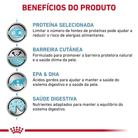 Royal Canin VET Sensitivity Control - Alimento em molho para gato adulto com sensibilidade alimentar - Frango