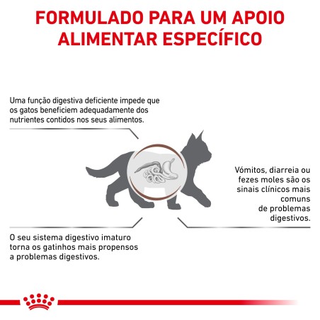 Royal Canin VET Gastrointestinal Kitten - Ração seca para gatinho com problemas digestivos