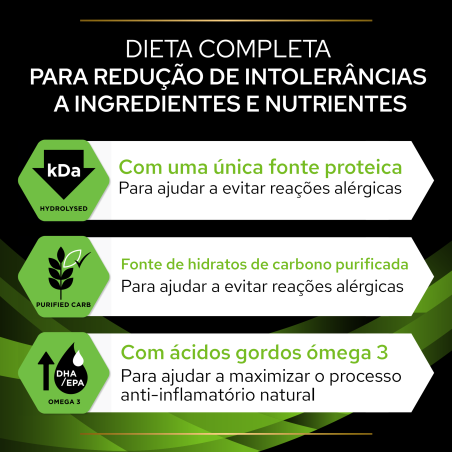 Pro Plan VD HA Hypoallergenic - Alimento em patê para cão com alergias