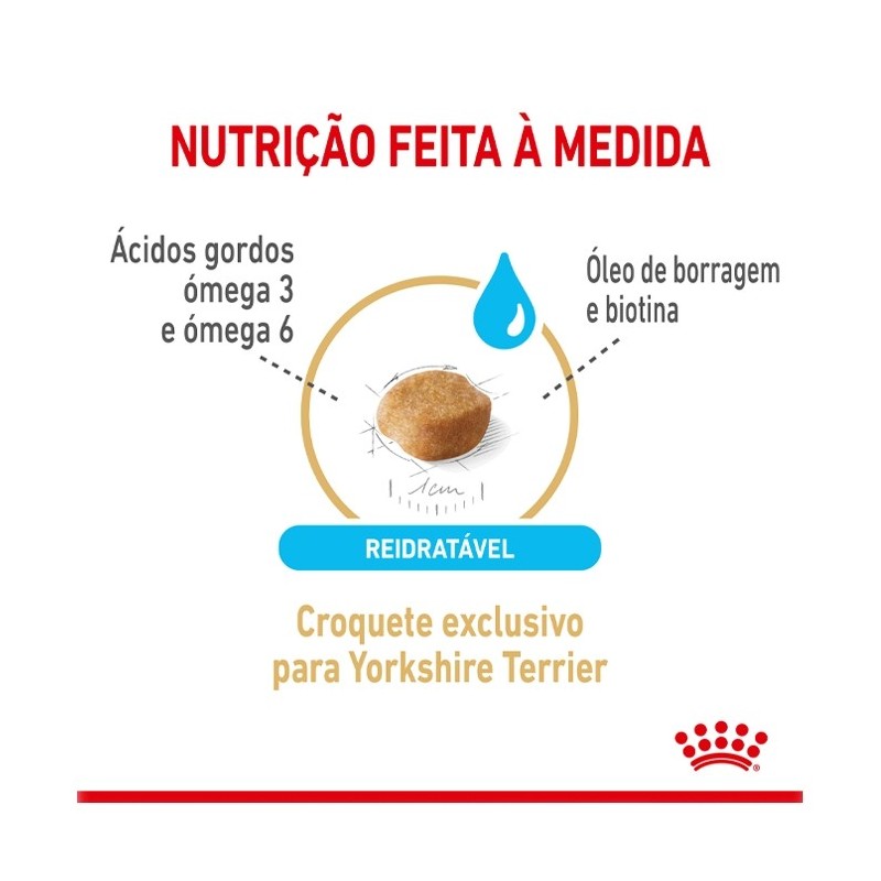 Royal Canin Yorkshire Terrier Adult 8+ - Ração seca para cão de raça