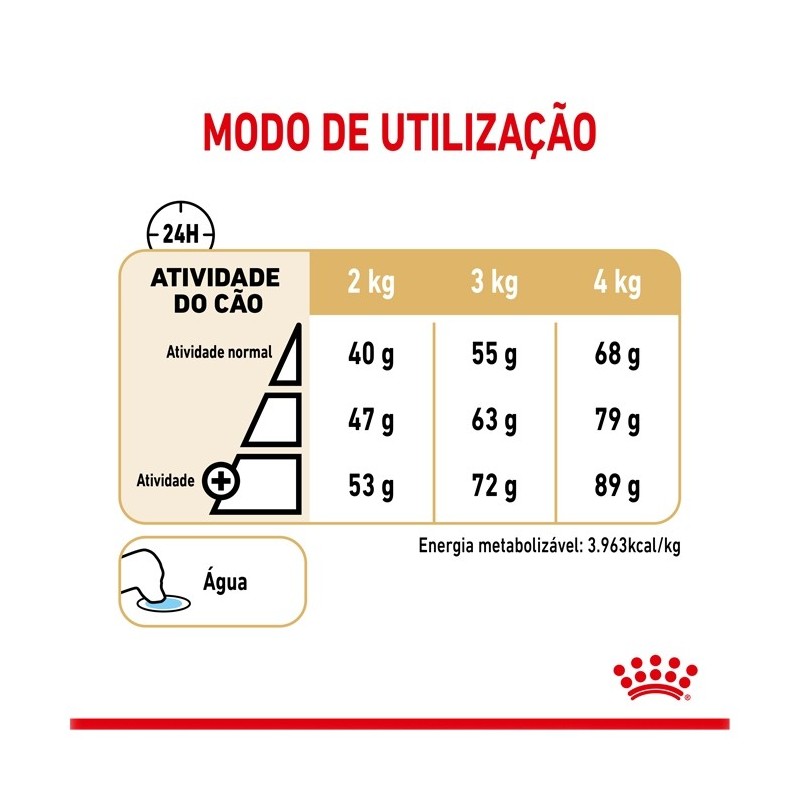 Royal Canin Yorkshire Terrier Adult 8+ - Ração seca para cão de raça