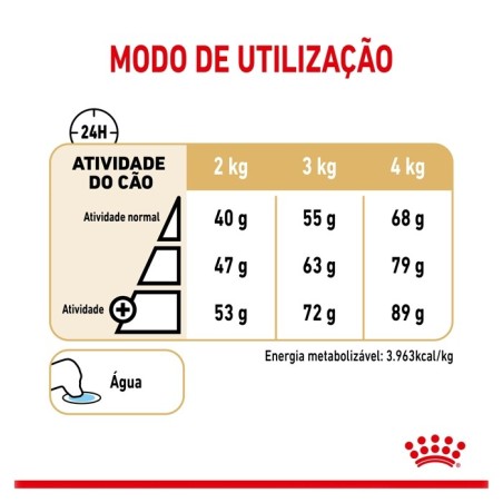 Royal Canin Yorkshire Terrier Adult 8+ - Ração seca para cão de raça