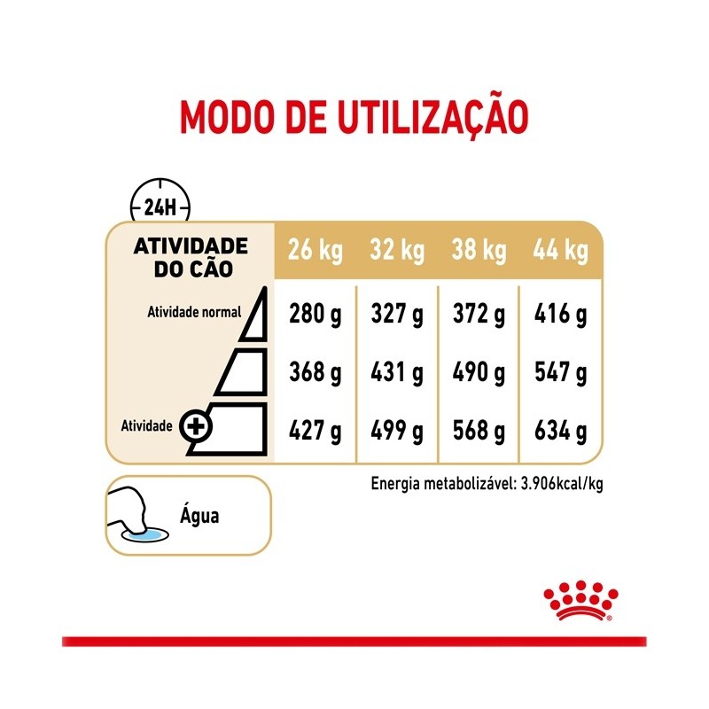 Royal Canin Pastor Alemão Adult 5+ - Ração seca para cão de raça com mais de 5 anos