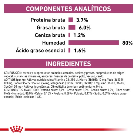 Royal Canin VET Early Renal - Alimento em molho para gato adulto com doença renal precoce