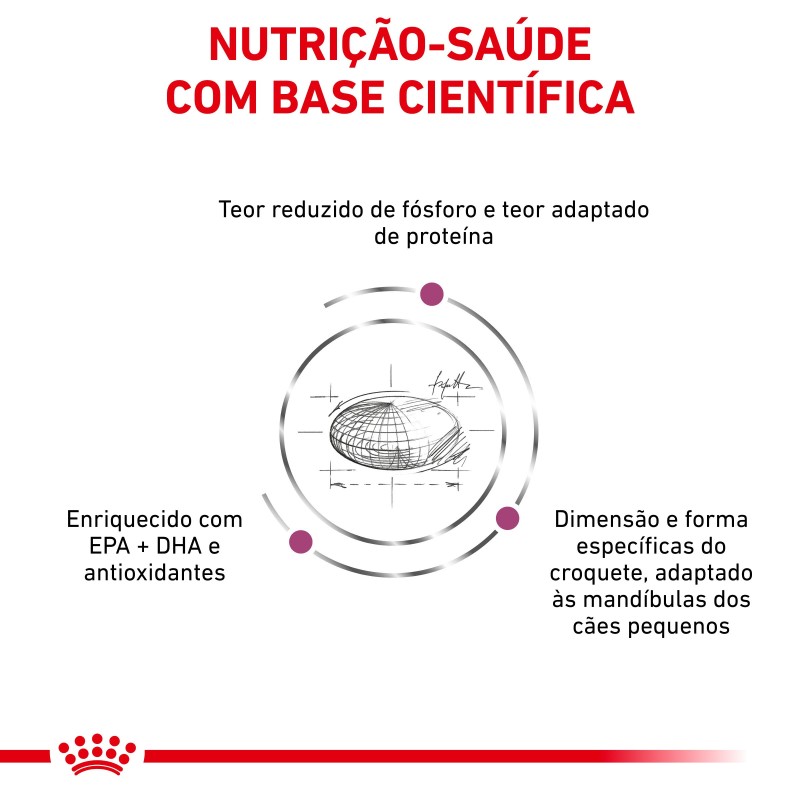 Royal Canin VET Renal Small Dogs - Ração seca para cão adulto pequeno com doença renal