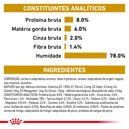 Royal Canin VET Urinary S/O - Alimento em patê para cão adulto com problemas urinários