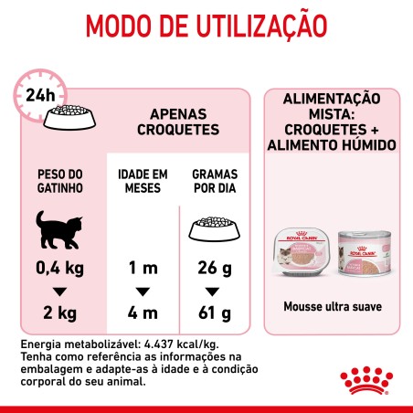 Royal Canin Mother & Babycat - Ração seca para gatinho recém-nascido e gata gestante/lactante