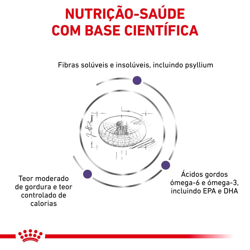 Royal Canin VET Neutered Adult Medium Dogs - Ração seca para cão médio esterilizado