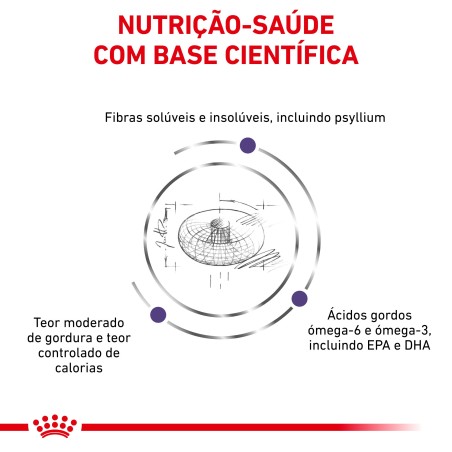 Royal Canin VET Neutered Adult Medium Dogs - Ração seca para cão médio esterilizado