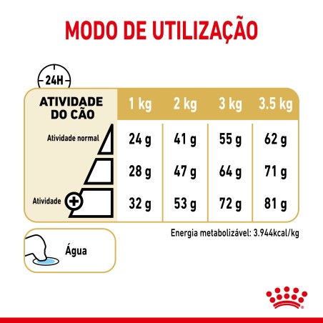 Royal Canin Pomerian Adult - Ração seca para cão adulto de raça