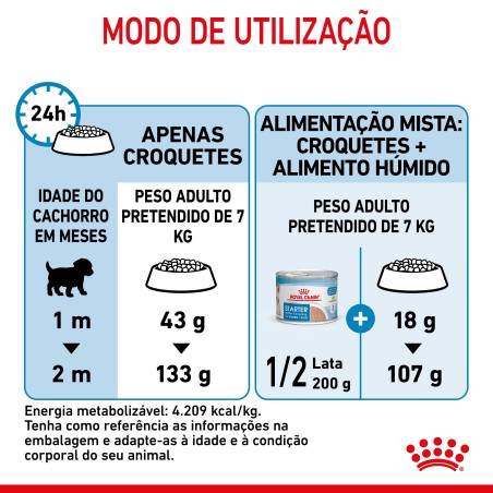 Royal Canin Starter Mother & Babydog Mini - Ração seca para cachorro recém-nascido e cadela gestante/lactante de porte pequeno