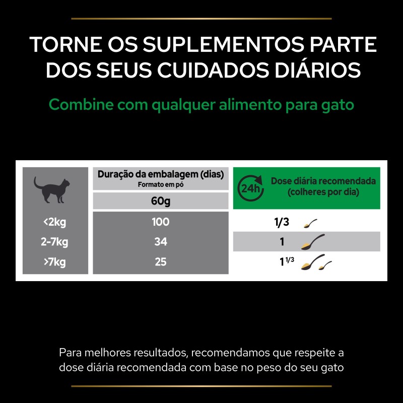 Suplemento para proteção do sistema imunitário para gatos - Pro Plan Natural Defences+