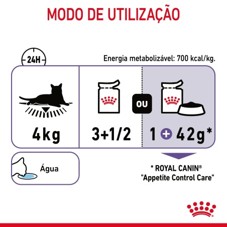 Royal Canin Appetite Control Care - Alimento em geleia para gato adulto para controlo do apetite