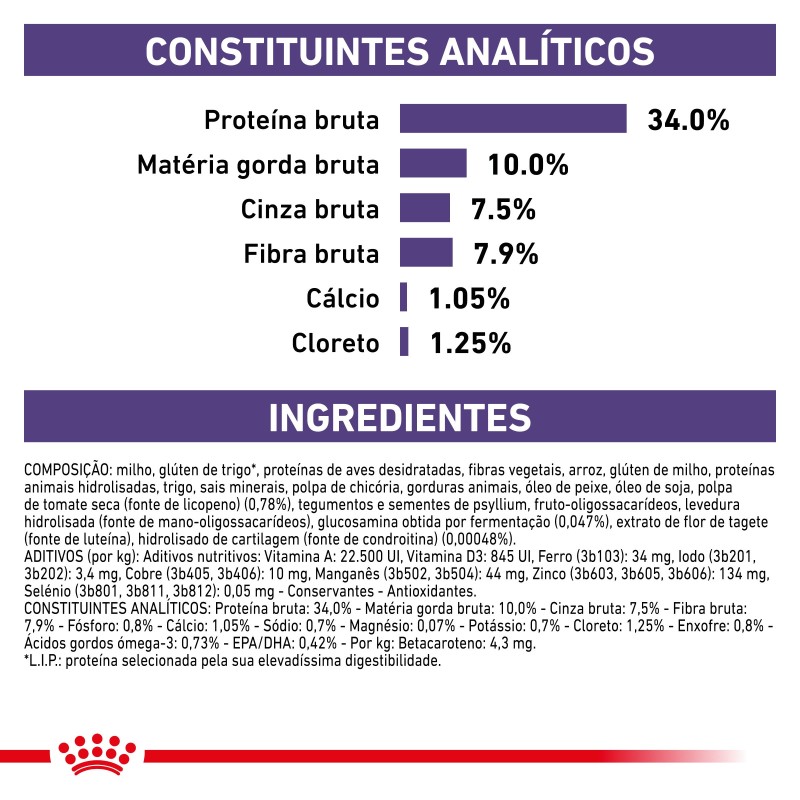 Royal Canin VET Mature Consult Balance - Ração seca para gato sénior com excesso de peso