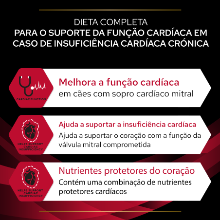 Pro Plan VD CC Cardiocare - Ração seca para cão com insuficiência cardíaca