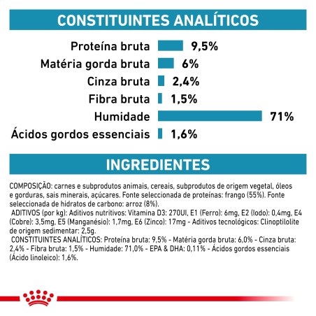 Royal Canin VET Sensitivity Control - Alimento em patê para cão adulto com sensibilidade - Frango