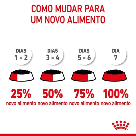 Royal Canin Puppy X-Small - Alimento em molho para cachorro de porte muito pequeno