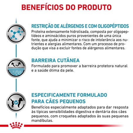 Royal Canin VET Anallergenic Small Dogs  - Ração seca para cão adulto pequeno com alergias