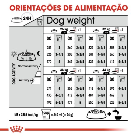 Royal Canin Digestive Care Maxi Adult - Ração seca para cão de porte grande com sensibilidade digestiva