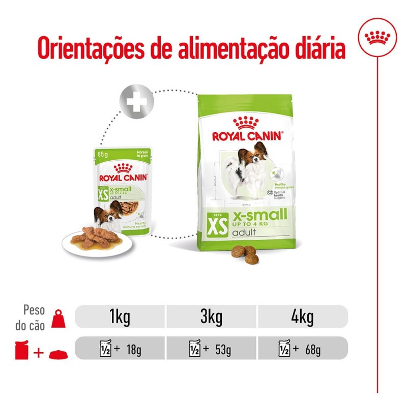 Royal Canin Adult X-Small - Alimento em molho para cão de porte muito pequeno