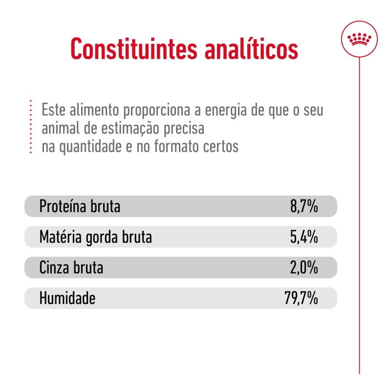 Royal Canin Medium Adult - Alimento em patê para cão de porte médio