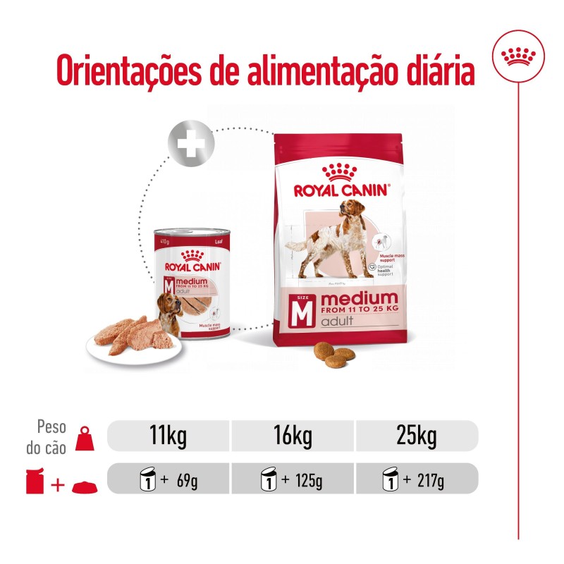 Royal Canin Medium Adult - Alimento em patê para cão de porte médio