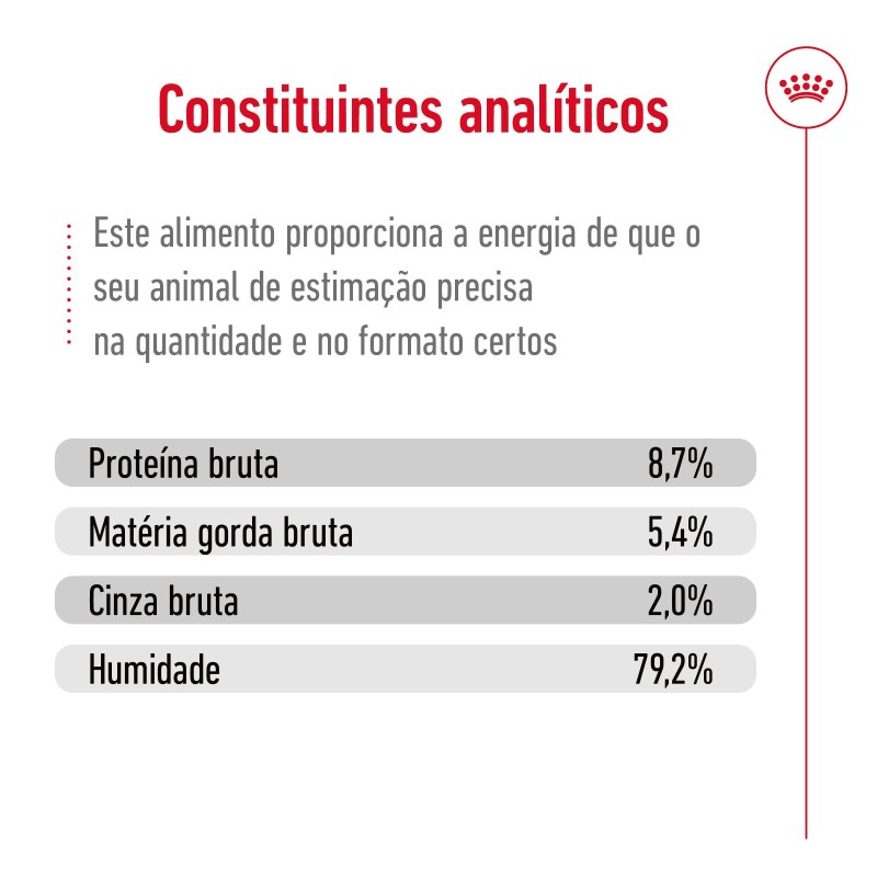 Royal Canin Maxi Adult - Alimento em patê para cão de porte grande